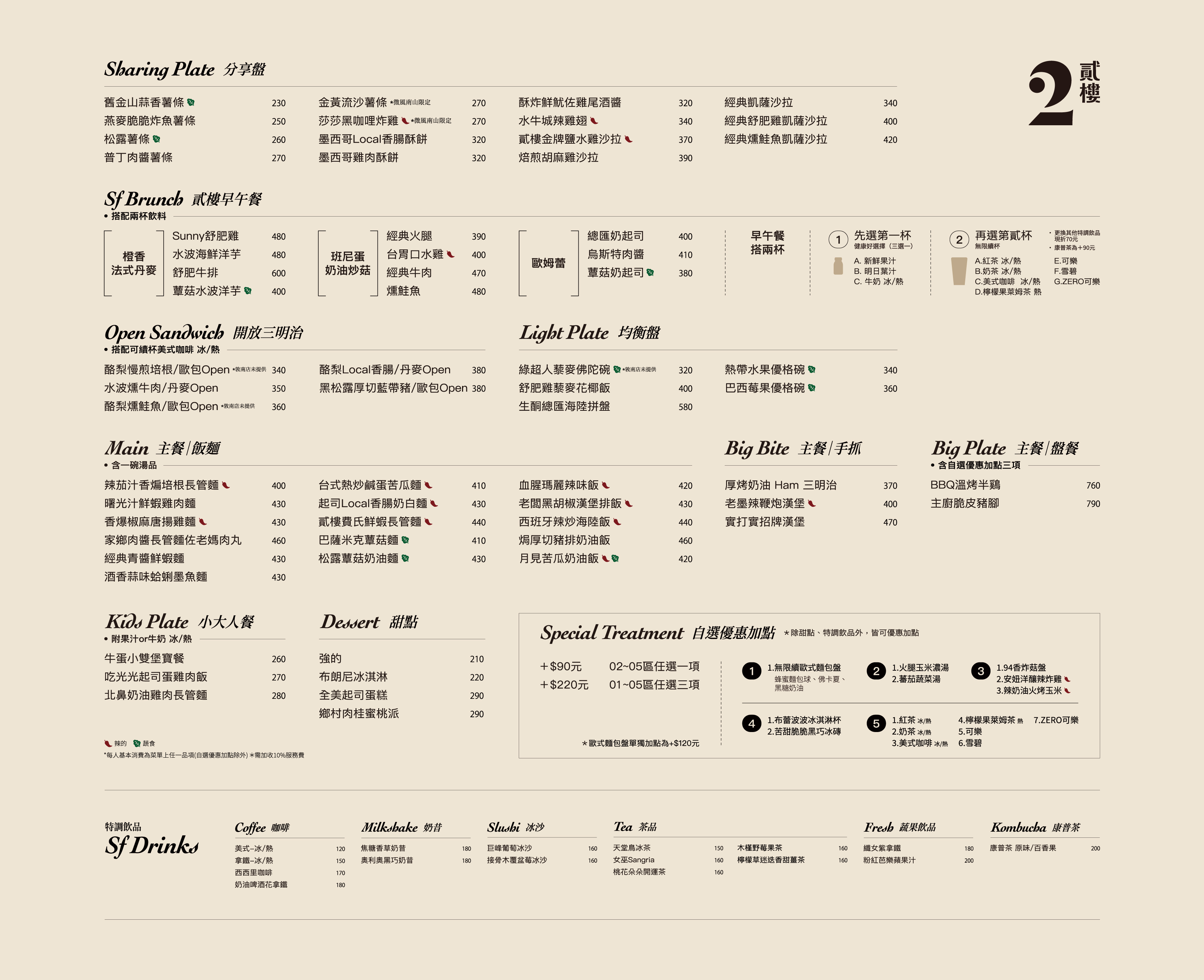 台北中正美食|Second Floor Cafe 貳樓仁愛店.人氣大份量美式早午餐 - 第16張圖